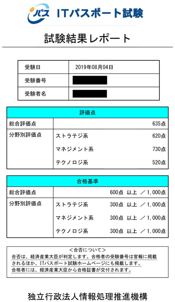 ITパスポートの試験結果